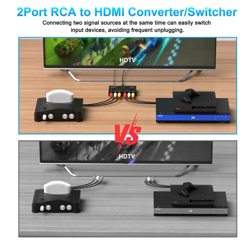 LVY 2Port RCA/AV to HDMI Converter Adapter for WII, N64, Xbox, PS1/2/3,DVD Players etc (2AV in-1 HDMI Out) - Image 5